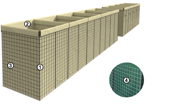 งานหนัก Mil1 Mil7 Hesco Bastion Barrier ถุงทราย 1