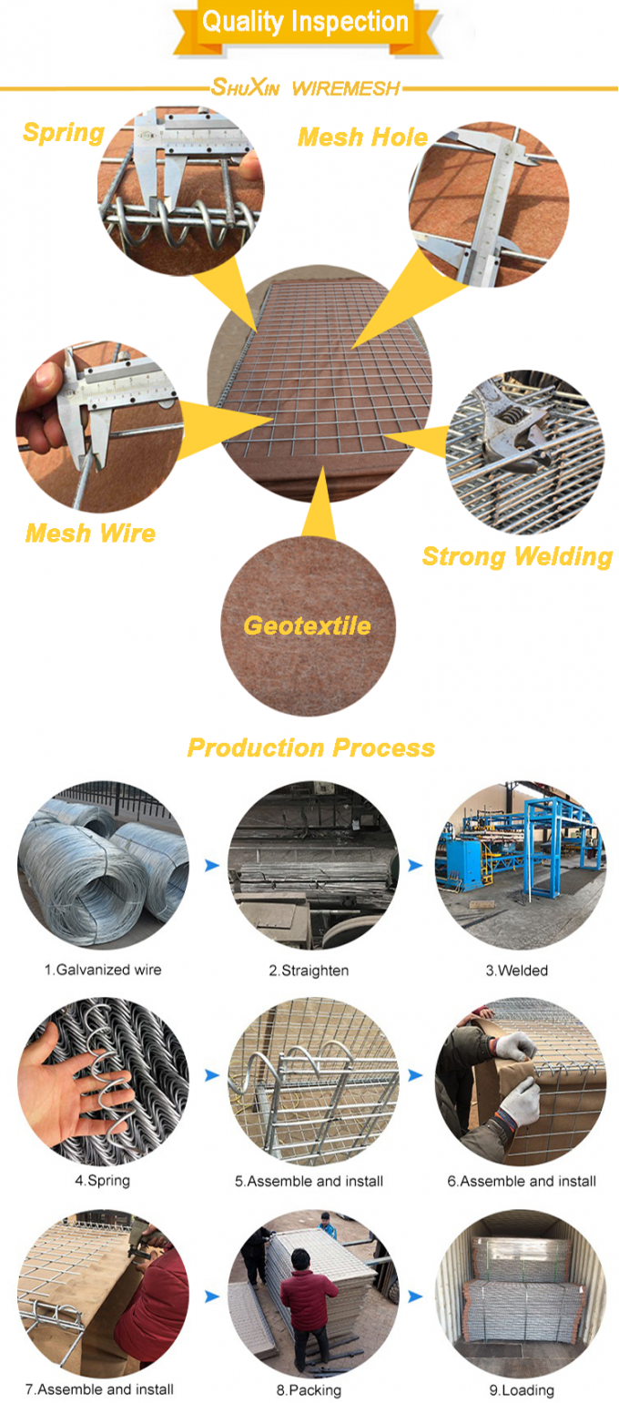 1.37 10m Anti Corrosion Hesco Barrier retaining wall ร้อนหมักเหล็กกระดาษ 2