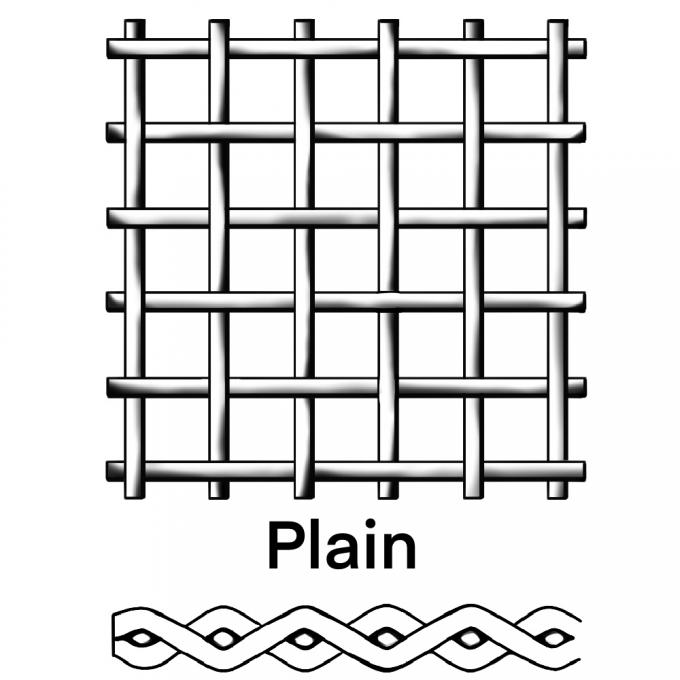 20/40/60/80 Mesh สแตนเลส สแตนเลส Woven Wire Mesh มาตรฐานสูงสําหรับ Sieve 5