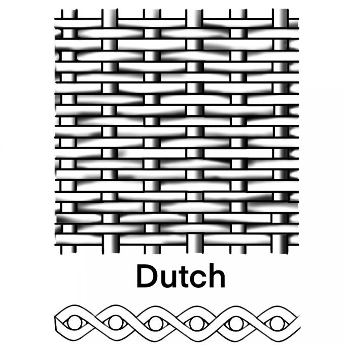 20/40/60/80 Mesh สแตนเลส สแตนเลส Woven Wire Mesh มาตรฐานสูงสําหรับ Sieve 7
