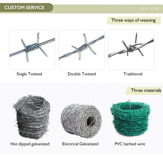 400m 500m สแตนเลส Razor Wire Mesh กระปุก 0